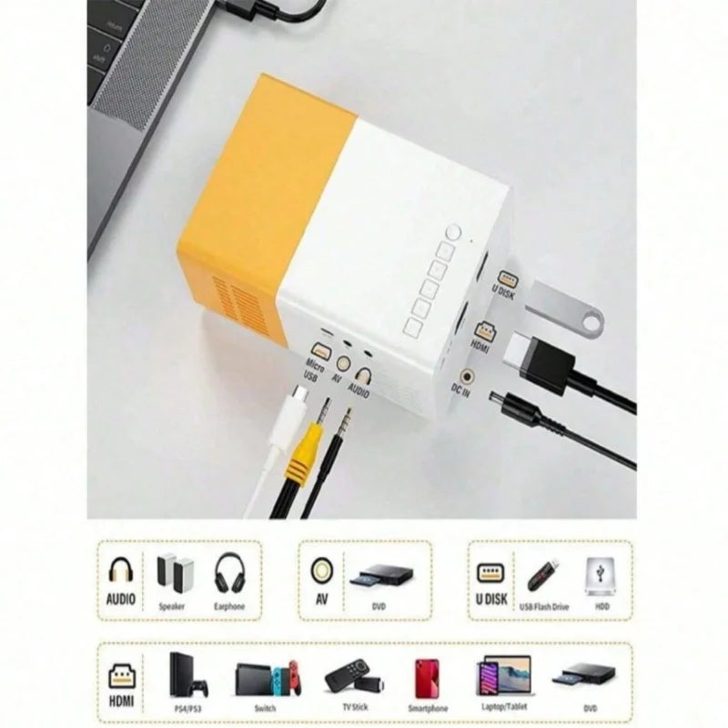 Mini Projector Portable Home Theater Smart TV 3D Cinema, Able to Play 4K Movies Through High Definition Port