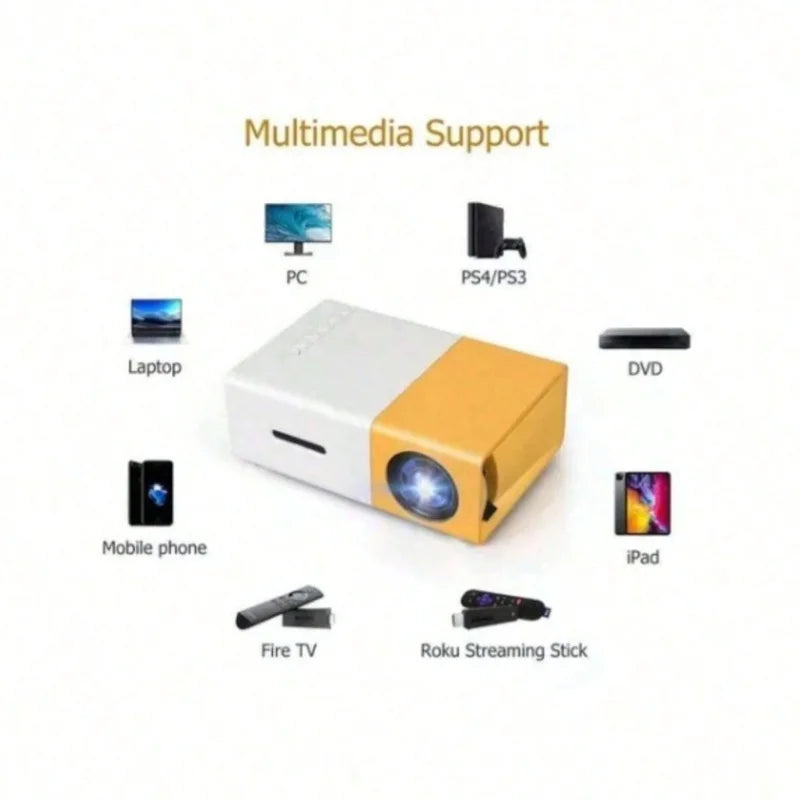 Mini Projector Portable Home Theater Smart TV 3D Cinema, Able to Play 4K Movies Through High Definition Port